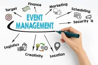 Certificate in Event Management
